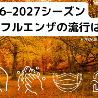 秋冬の家庭で行う手洗い、マスク着用、換気のイラスト